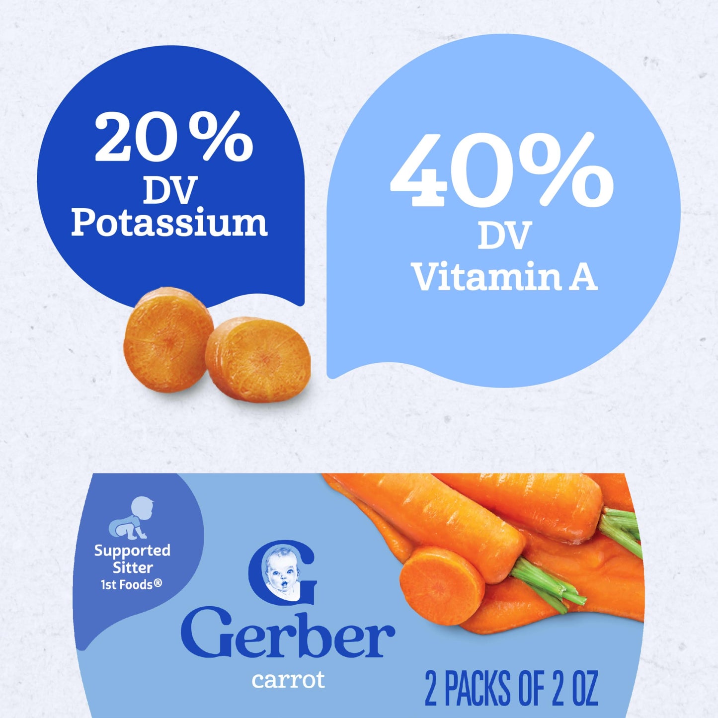 Gerber 1st Foods Baby Food Banana Puree, Natural & Non-GMO, 2 Ounce Tubs, 2-Pack (Pack of 8)