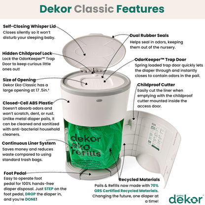 Diaper Dekor Classic Hands-Free Diaper Pail | Easiest to Use | Just Step – Drop – Done | Doesn’t Absorb Odors | Most Economical Refill System | 70% Recycled Materials | EKO White