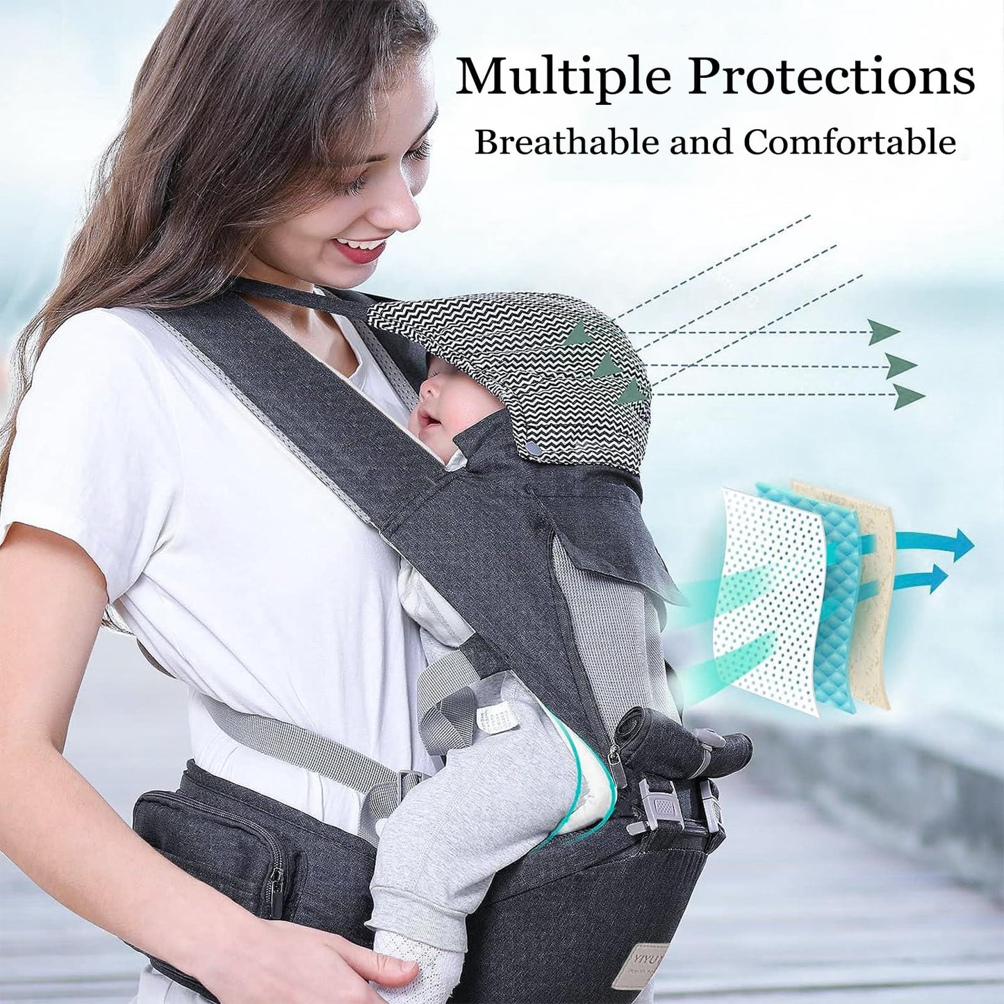 Baby Carrier, Ergonomic 6-in-1 Baby Carrier with Hip Seat for Newborn Infant Toddler, Adjustable Detachable Baby Holder Carrier for Dad Mom