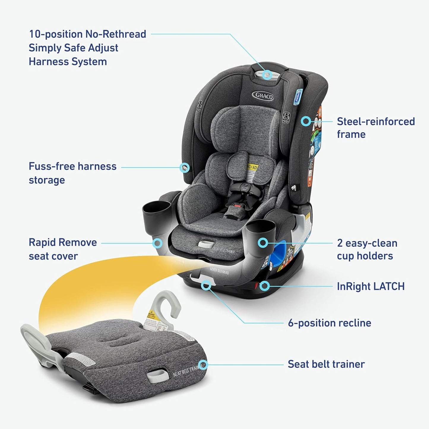 Graco 4Ever DLX 4-in-1 Car Seat, Maven | Infant to Toddler Car Seat, with 10 Years of Use | Rear-Facing, Forward-Facing and Booster Modes | Safe, Comfortable and Convenient