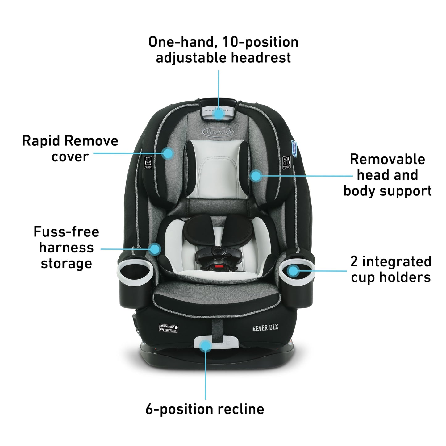 Graco 4Ever DLX 4-in-1 Car Seat, Maven | Infant to Toddler Car Seat, with 10 Years of Use | Rear-Facing, Forward-Facing and Booster Modes | Safe, Comfortable and Convenient