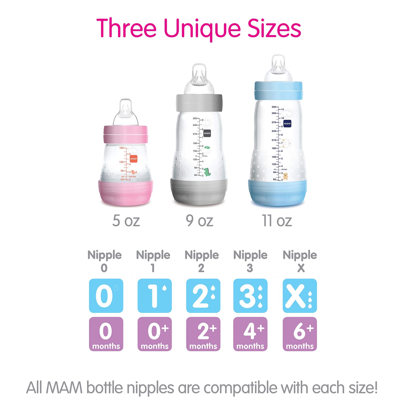 MAM Easy Start Anti-Colic Bottle 5 oz (3-Count), Baby Essentials, Slow Flow Bottles with Silicone Nipple, Baby Bottles for Baby Girl, Pink