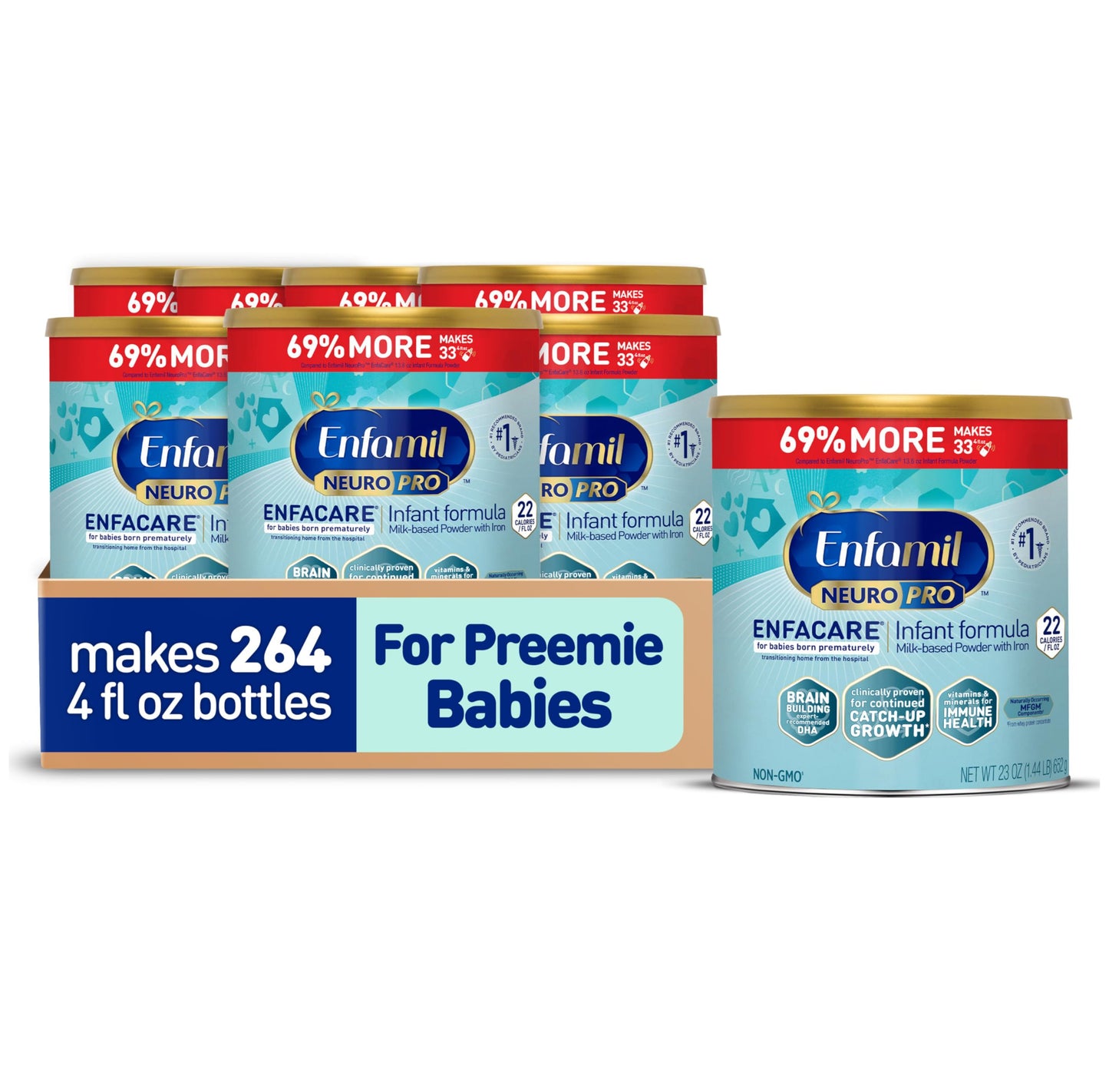 Enfamil NeuroPro EnfaCare High Calorie Premature Baby Formula, Milk-Based with Iron, Brain-Building DHA, Vitamins & Minerals for Immune Support, added easy-to-digest proteins, Baby Milk, 13.6 Oz Can