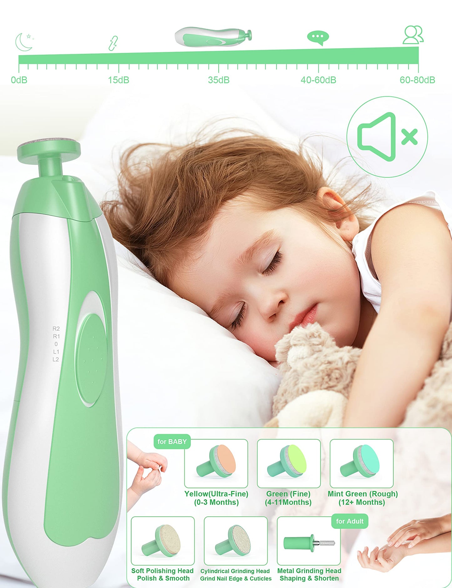 OTTOLIVES Baby Healthcare and Grooming Kit, 24 in 1 Baby Electric Nail Trimmer Set Newborn Nursery Health Care Set for Newborn Infant Toddlers Baby Boys Girls Kids (0-3 Years+) (Green)