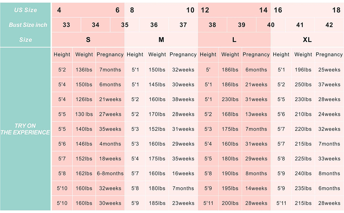 Peauty Everyday Essentials Maternity Bodycon Dress Side Ruch & Short Sleeve Dress for Baby Shower Daily (S-2XL)