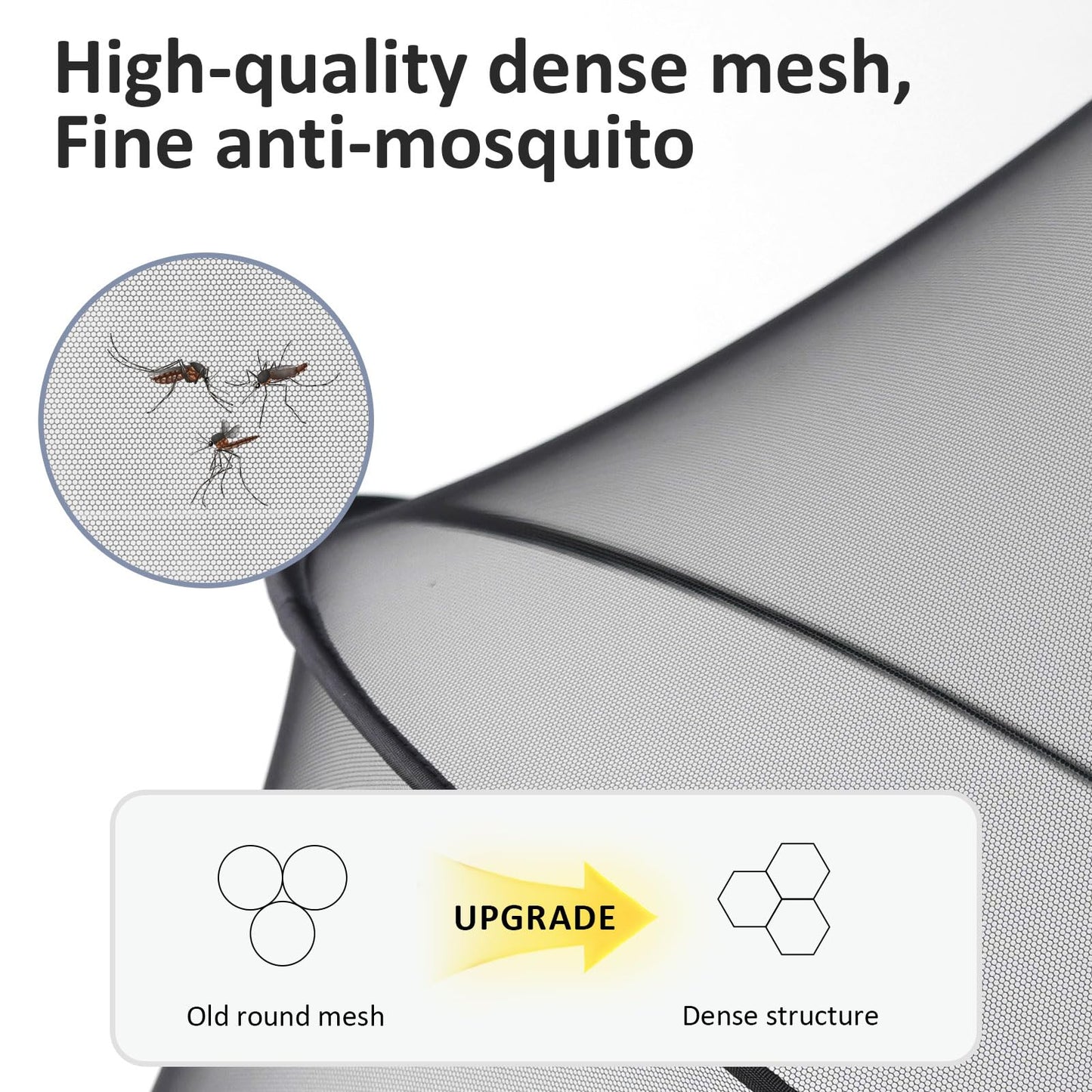 Universal Car Seat Canopy, Baby Car Seat Cover, Mosquito Net with Sunshade & Zipper - Breathable Mesh Infant Bug Net for Baby | Elastic Edge, Portable & Machine Washable