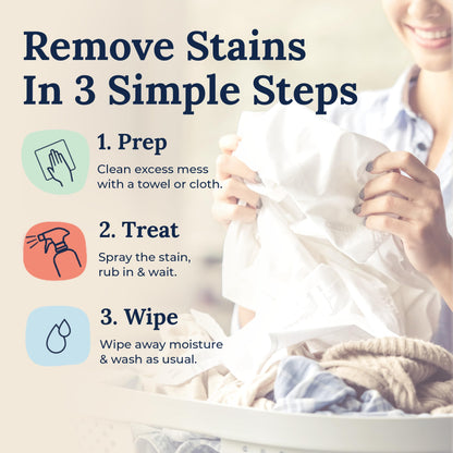 Miss Mouth's Messy Eater Stain Treater Spray - 4oz 2 Pack Stain Remover - Newborn & Baby Essentials - No Dry Cleaning Food, Grease, Coffee Off Laundry, Underwear, Fabric