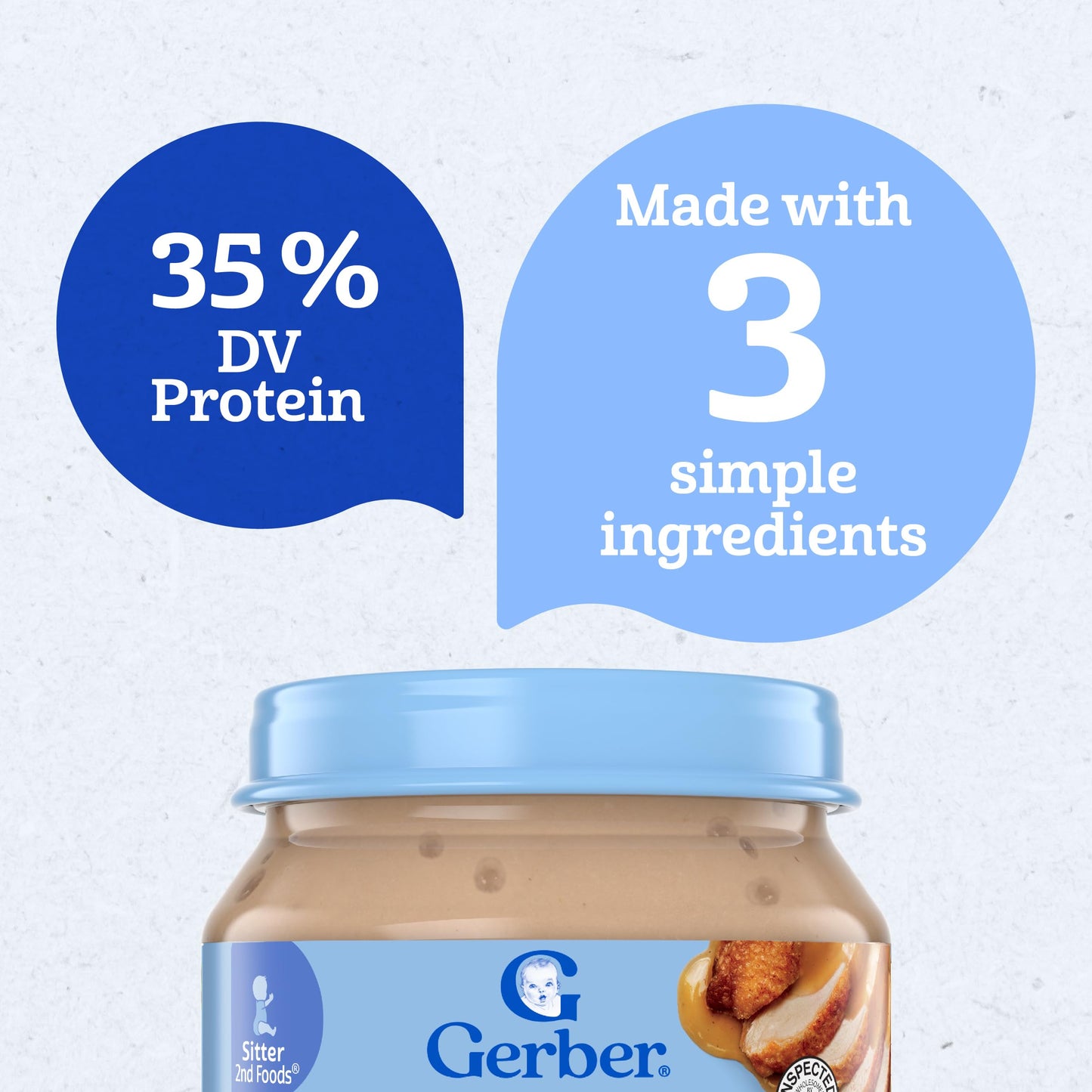 Gerber Stage 2 Baby Food, Chicken & Turkey Variety Pack Jars, Mealtime Poultry Puree, Baby Food Puree,12-Pack