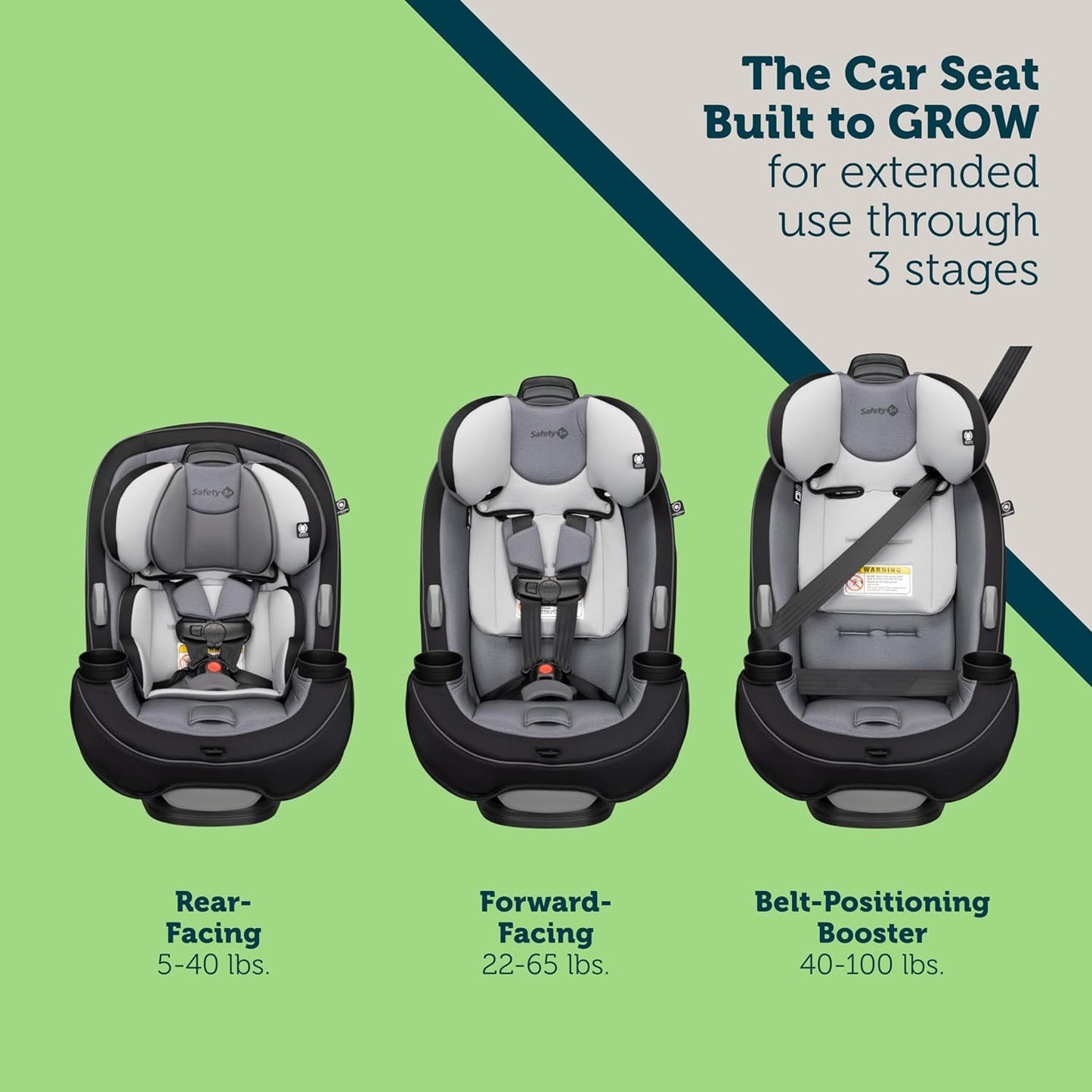 Safety 1st Grow and Go All-in-One Slim Convertible Car Seat, Rear Facing, 5-40 lbs, Forward Facing (30–65 lbs), High Back Booster Seat 40-100 pounds, Dunes Edge