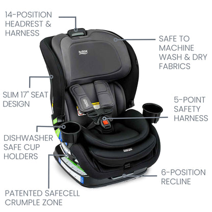 Britax Poplar S Convertible Car Seat, 2-in-1 Car Seat with Slim 17-Inch Design, ClickTight Technology, Arctic Onyx