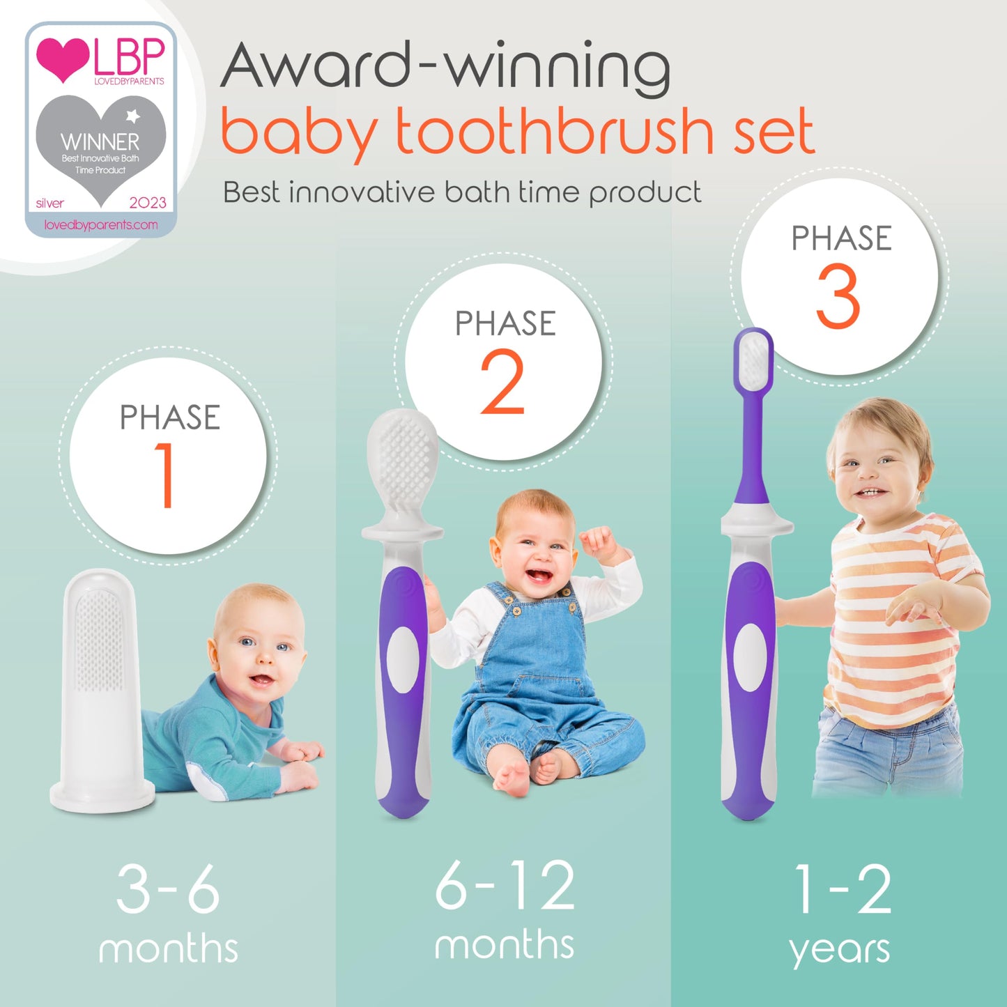 Cherish Baby Care Baby Toothbrush & Toddler Toothbrush Set (0-2 Years) - BPA-Free & Safety-Tested, 2023 Award Winner, Food-Grade Silicone (Teal)
