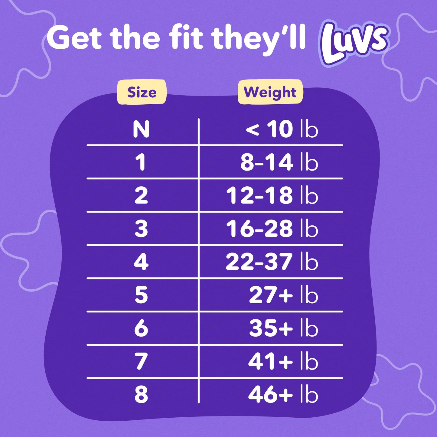 Luvs Size 1 Baby Diapers, Platinum Protection Bluey Diapers for Day & Night, Size 1, 294 Count (Packaging May Vary)