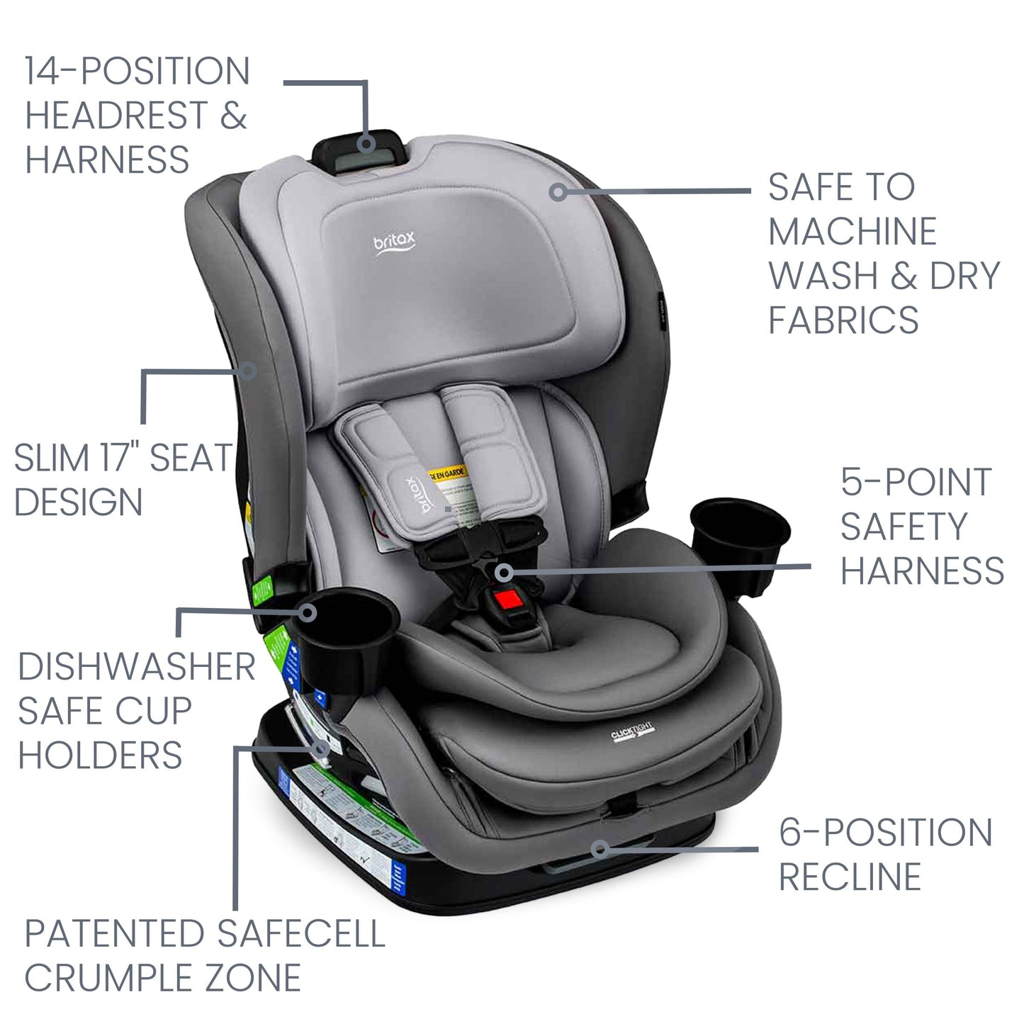 Britax Poplar S Convertible Car Seat, 2-in-1 Car Seat with Slim 17-Inch Design, ClickTight Technology, Arctic Onyx