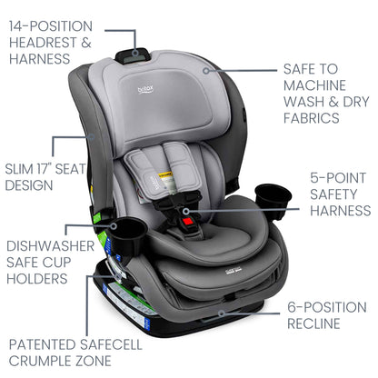 Britax Poplar S Convertible Car Seat, 2-in-1 Car Seat with Slim 17-Inch Design, ClickTight Technology, Arctic Onyx