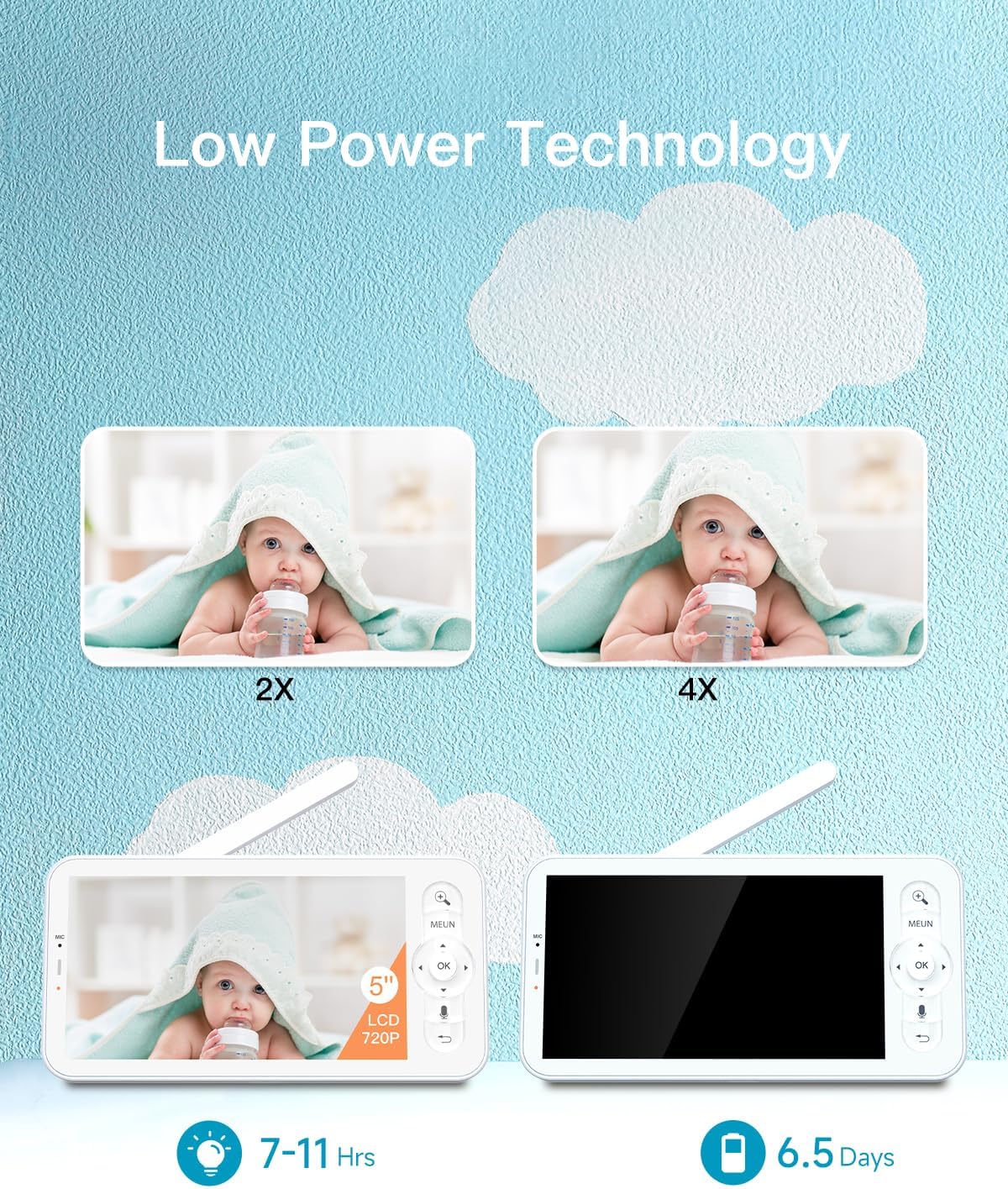 ARENTI Upgraded Baby Monitor, 4MP 2.4G&5G WiFi Baby Camera Monitor, Infrared Night Vision, Night Light, 2-Way Audio, Cry&Motion Detection, Temp&Humidity Sensor, App Control