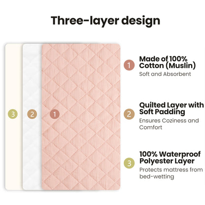 Konssy Waterproof Muslin Changing Pad Cover 2 Pack, Quilted Cotton Fitted Diaper Chang Table Cover, Soft Changing Pad Sheets for Girls Boys (Blossom,Pink)