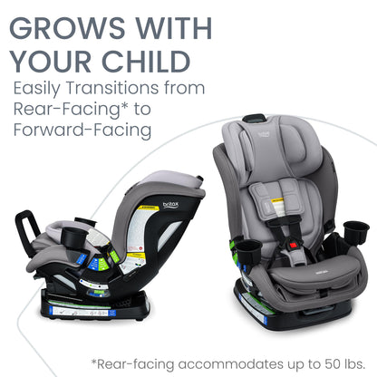 Britax Poplar S Convertible Car Seat, 2-in-1 Car Seat with Slim 17-Inch Design, ClickTight Technology, Arctic Onyx