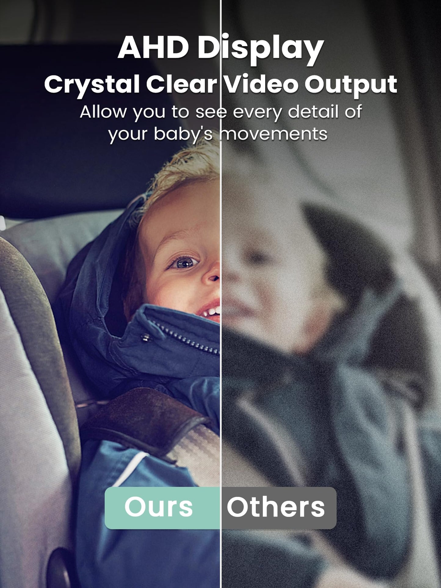 GROWNSY Baby Car Camera for 2 Kids, 7 in Ultrawide AHD Car Baby Monitor with 2 Camera, Backseat Mirror for Baby Rear Facing with Infrared Night Vision, Easily Observe Baby's Every Move