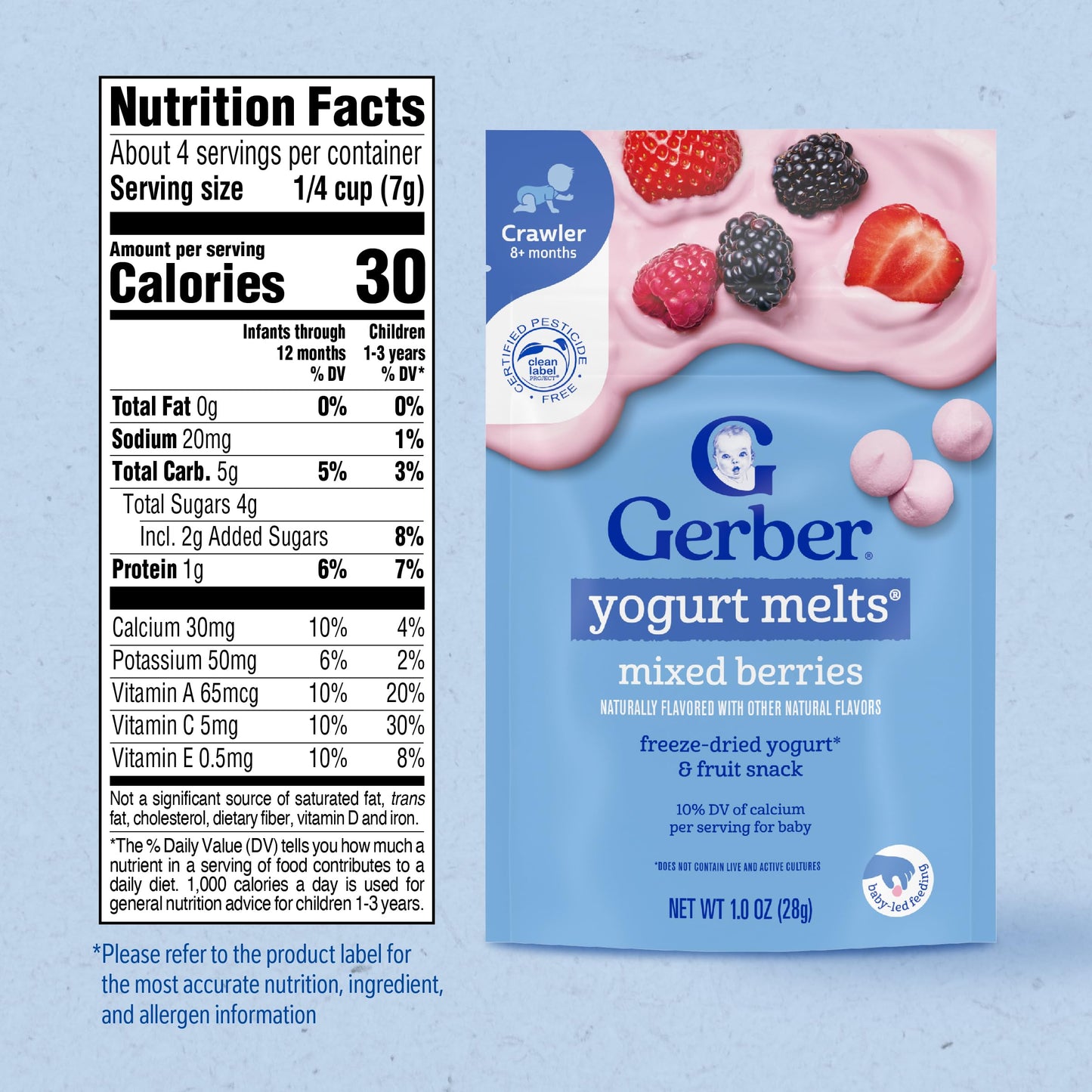 Gerber Baby Snacks Yogurt Melts, Strawberry, 1 Ounce (Pack of 7)