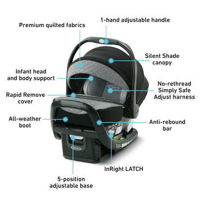 Graco SnugRide SnugFit Infant Car Seat with Simply Safe Adjust Harness System, Baby Car Seat with Anti Rebound Bar, Gotham