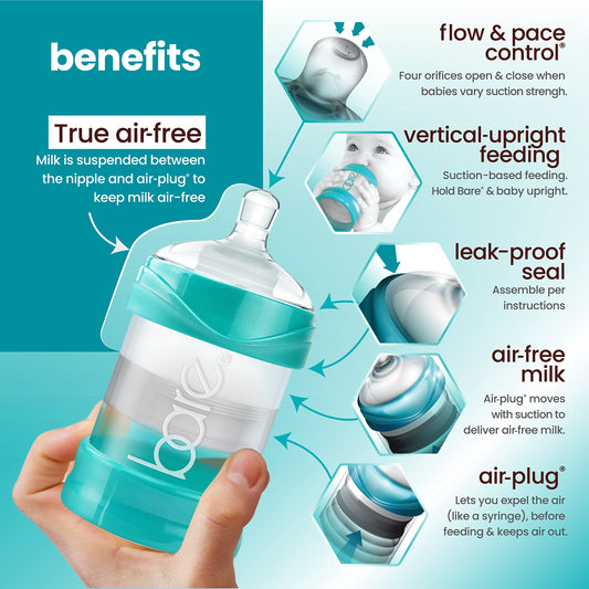 The Upright Bottle Bittylab Bare Air-Free 4oz Single for breastmilk or Baby Formula, Anti-Reflux, Anti-Colic, Anti-Gas, Fuss or Sleep Troubles. with Easy-Latch & Perfe-Latch Nipples. 0-6 Months.