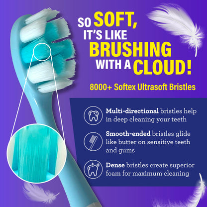 GuruNanda Butter On Gums Toothbrush, ADA Accepted, with 8000+ Ultra Soft Softex Bristles for Sensitive & Receding Gums, Perfect for Whiter Teeth, 8 Ct
