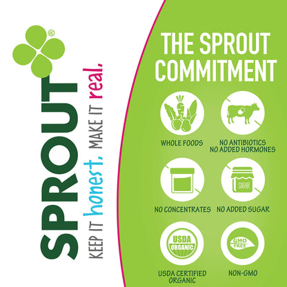 Sprout Organics Baby Food, Root Veg & Beef, Creamy Veg & Chicken, Plant-Based Chickpea Protein Pack, 8+ Months, 4 Oz Purees (Pack of 18)