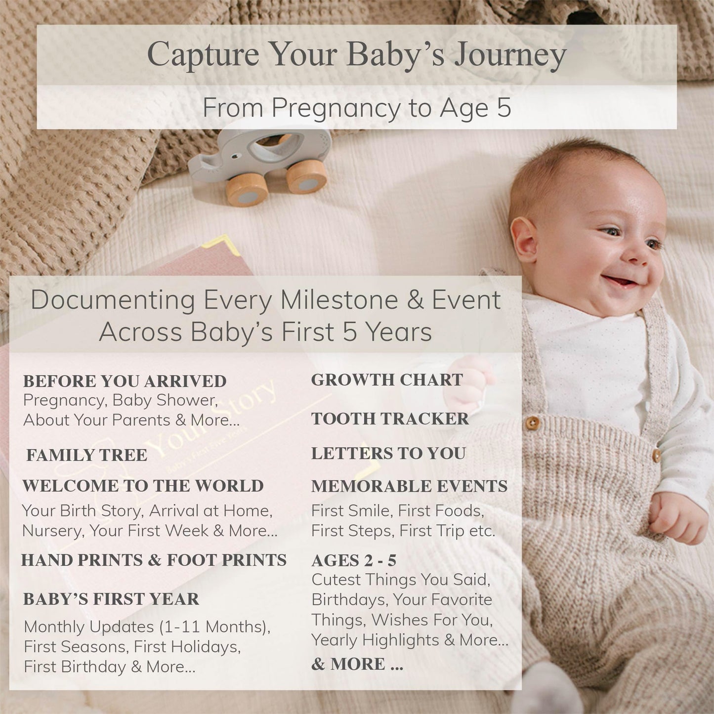 Baby Book Keepsake Boy or Girl Timeless Baby Memory Book First 5 Years for Baby Shower Gender Neutral Baby Scrapbook New Mom Gift Baby Journal from Birth to Age 5 Milestone Book Sage Green