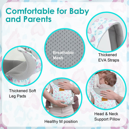 Baby Carrier Newborn to Toddler, Ergonomic Adjustable Toddler Carriers for 7-65 Lbs, Cozy Lightweight Infant Carrier with Neck Support, Baby Holder Carrier with Lumbar Support for Mom Dad