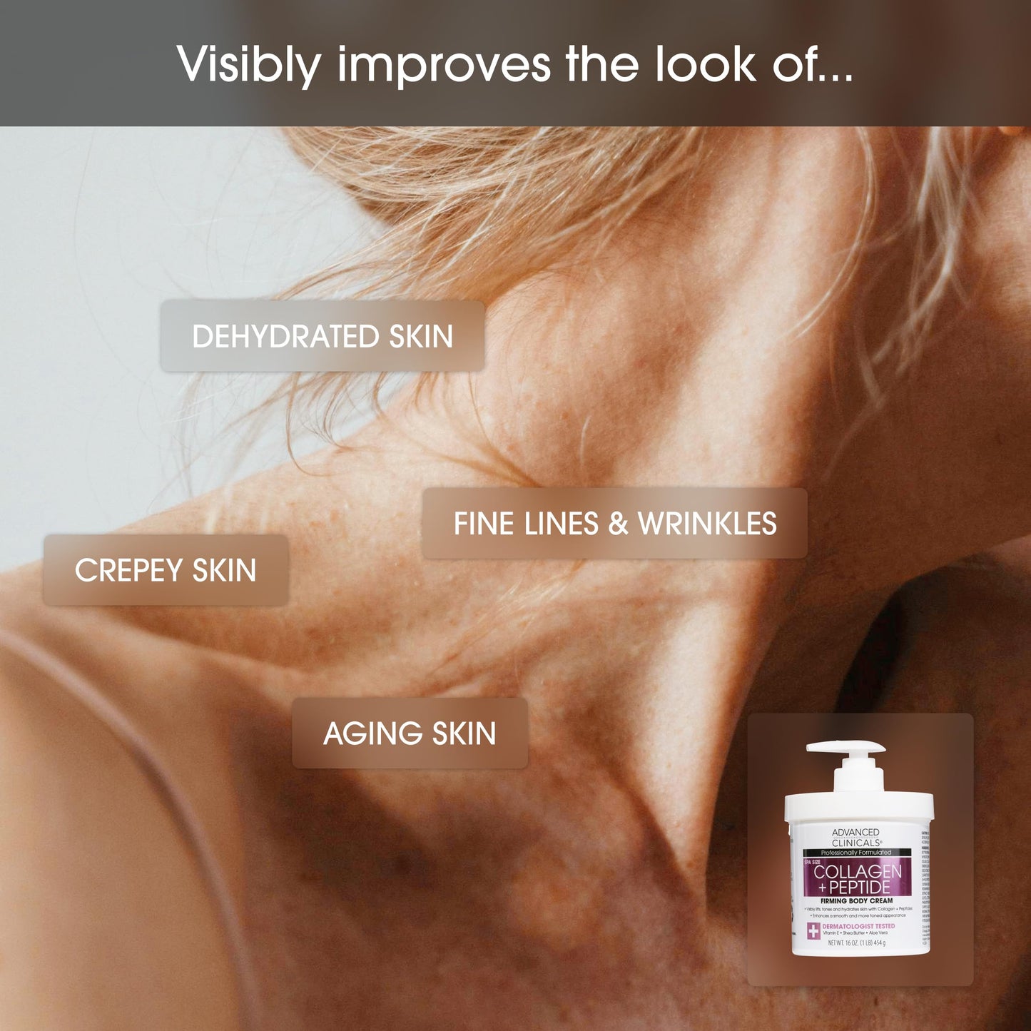 Advanced Clinicals Retinol Body Lotion & Face Moisturizer | Visible Anti Aging Skin Care Retinol Body Cream For Women & Men Targets Look Of Fine Lines, Wrinkles, & Crepe Looking Dry Skin, 16 Ounce