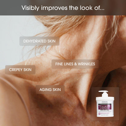 Advanced Clinicals Retinol Body Lotion & Face Moisturizer | Visible Anti Aging Skin Care Retinol Body Cream For Women & Men Targets Look Of Fine Lines, Wrinkles, & Crepe Looking Dry Skin, 16 Ounce