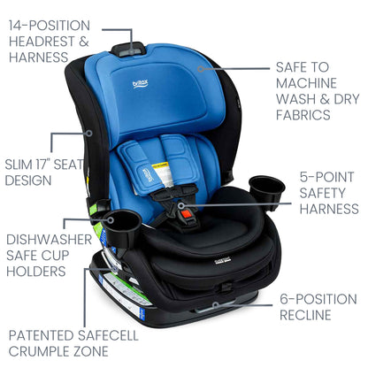 Britax Poplar S Convertible Car Seat, 2-in-1 Car Seat with Slim 17-Inch Design, ClickTight Technology, Arctic Onyx