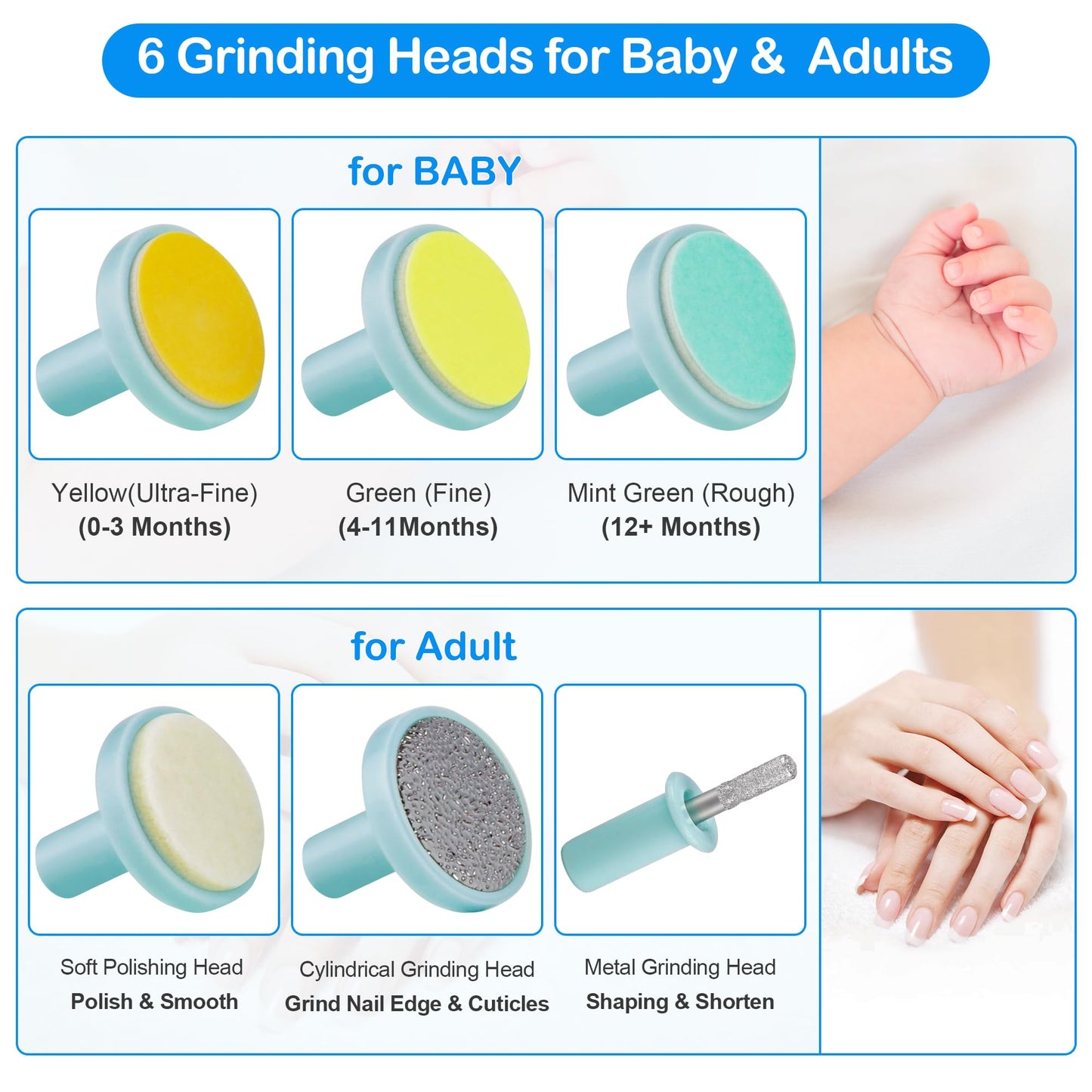 OTTOLIVES Baby Healthcare and Grooming Kit, 24 in 1 Baby Electric Nail Trimmer Set Newborn Nursery Health Care Set for Newborn Infant Toddlers Baby Boys Girls Kids (0-3 Years+) (Green)
