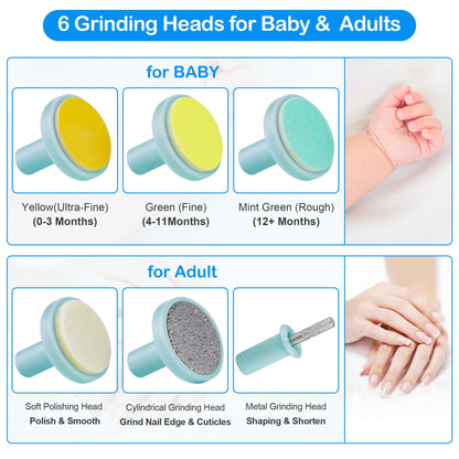 OTTOLIVES Baby Healthcare and Grooming Kit, 24 in 1 Baby Electric Nail Trimmer Set Newborn Nursery Health Care Set for Newborn Infant Toddlers Baby Boys Girls Kids (0-3 Years+) (Green)