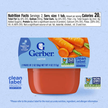 Gerber 1st Foods Baby Food Banana Puree, Natural & Non-GMO, 2 Ounce Tubs, 2-Pack (Pack of 8)