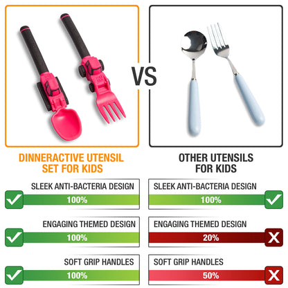 Dinneractive Utensil Set for Kids – Construction Themed Toddler Forks and Spoons, Toddler Utensils – 2PC Set – Fuchsia Construction Utensils For Toddlers - Loader & Tractor Toddler Spoons and Forks