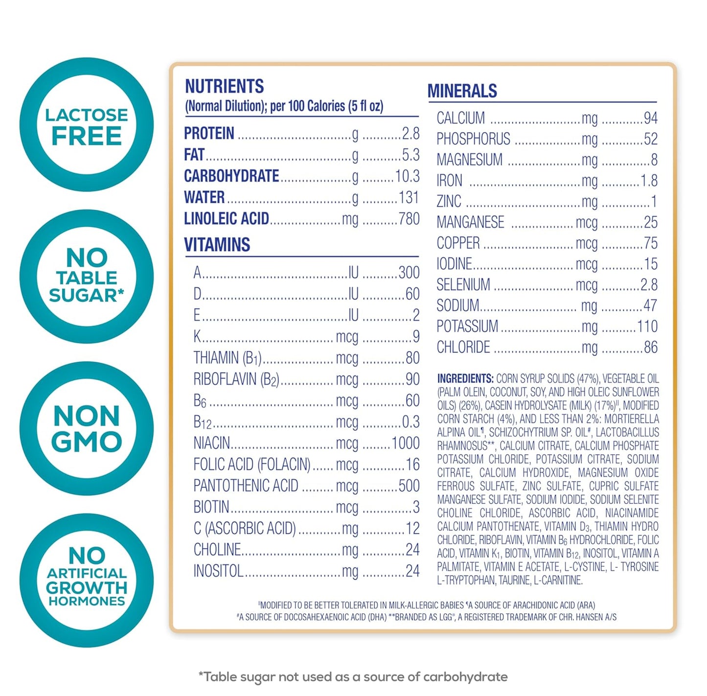 Enfamil Nutramigen Hypoallergenic Baby Formula with Iron, Lactose Free, Colic Relief from Cow's Milk Allergy Starts in 24 Hours, Brain Building DHA, Probiotic LGG for Immune Support, 27.8 Oz Can