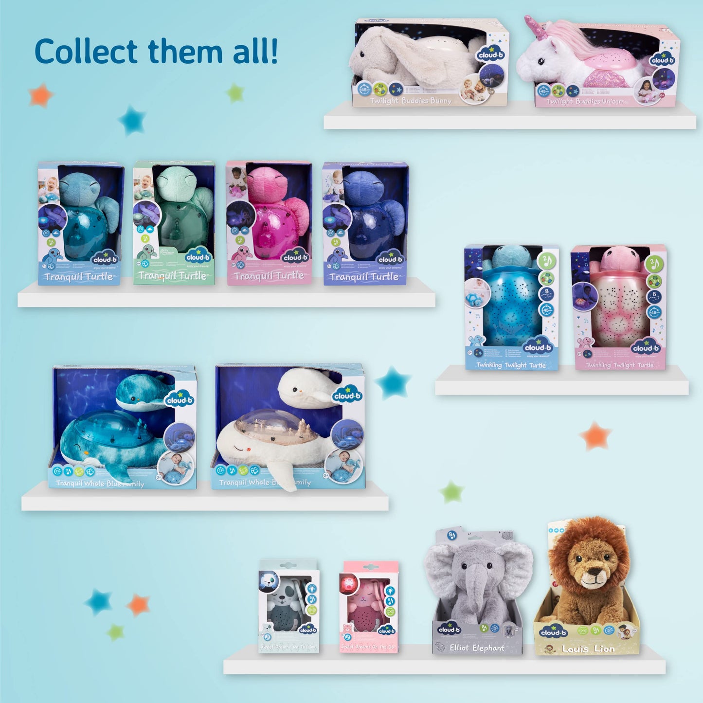 Cloud b Sound Machine with White Noise Soothing Sounds | Cuddly Stuffed Animal & Nomadic Nightlight | Record Parent Voice | Adjustable Settings & Auto-Shutoff | LoveLight™ Buddies - Drake The Dragon™