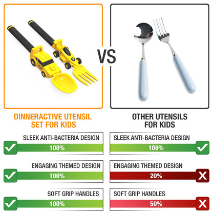Dinneractive Utensil Set for Kids – Red Race Car Themed Fork and Spoon for Toddlers and Young Children – 2-Piece Set