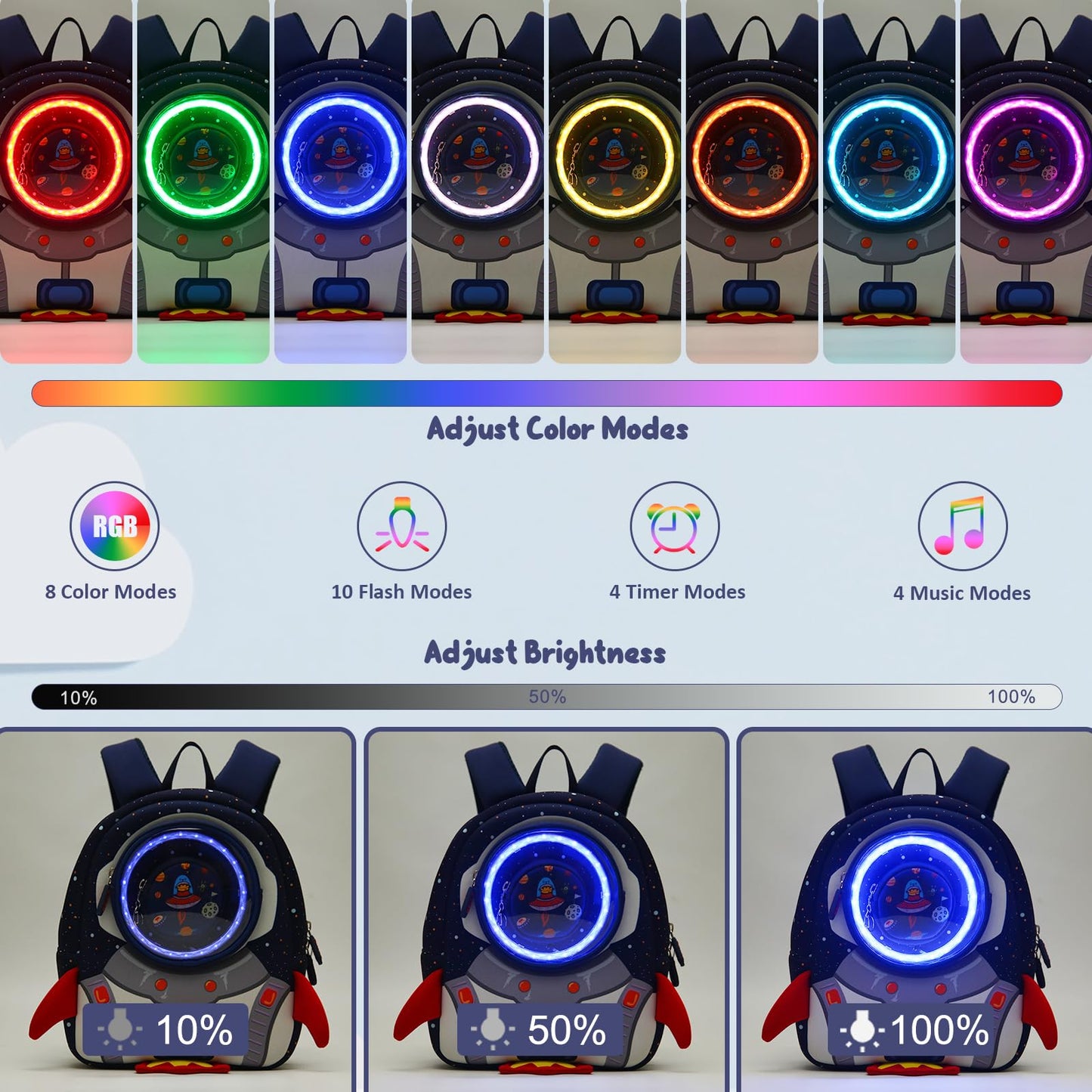 yisibo Rocket Toddler Backpack with Leash,3-6 Years Anti-lost Kids Backpack,Children Backpack for boys girls