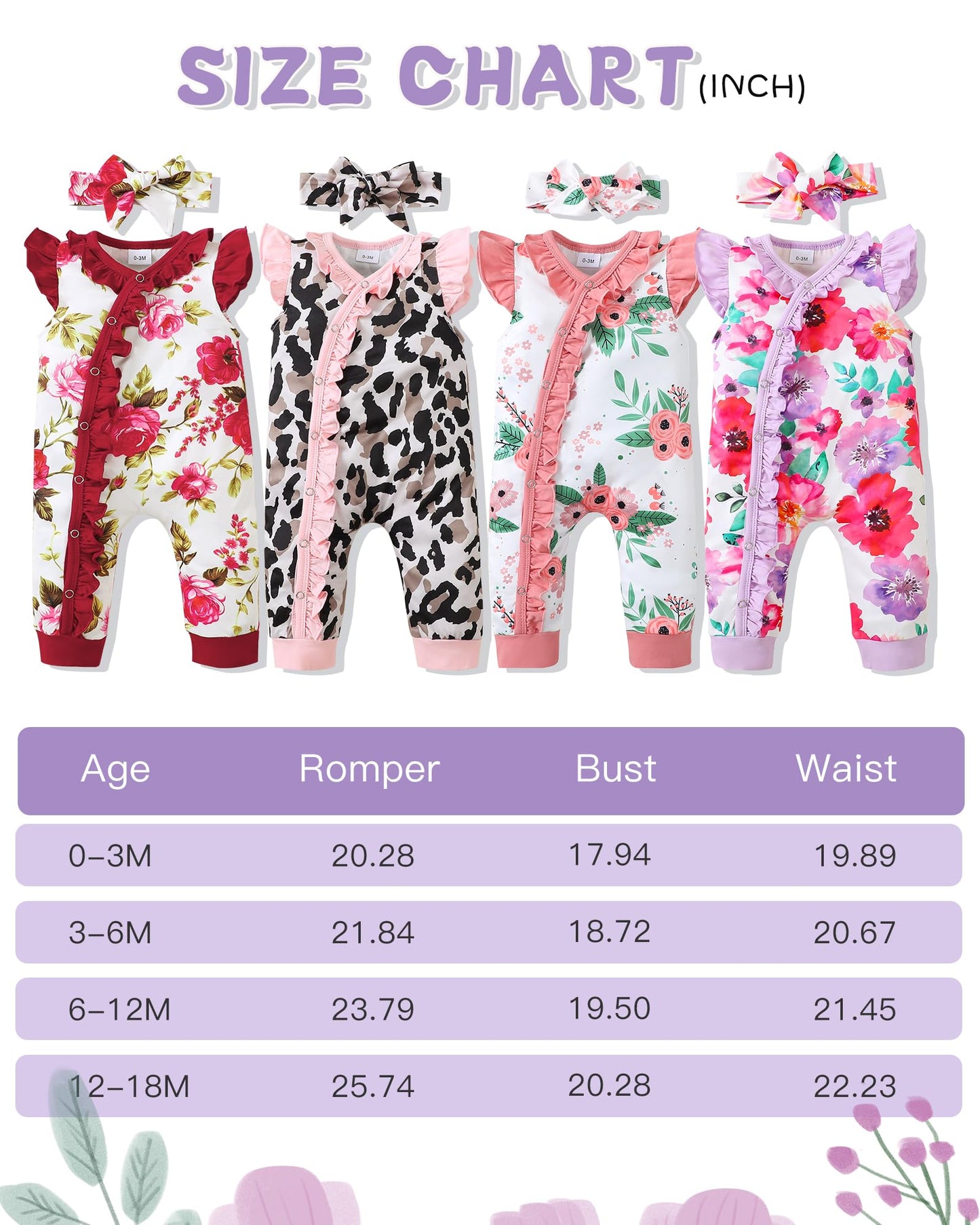 Mioglrie Newborn Baby Girl Clothes One Piece Jumpsuits Clothes Short Sleeve Rompers Summer Clothes for Baby