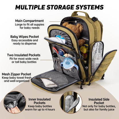 SHARKMOUTH Diaper Bag Backpack for Dad and Mom, Military Molle diaper Pack with Insulated Bottle Holders and Wipe Pocket