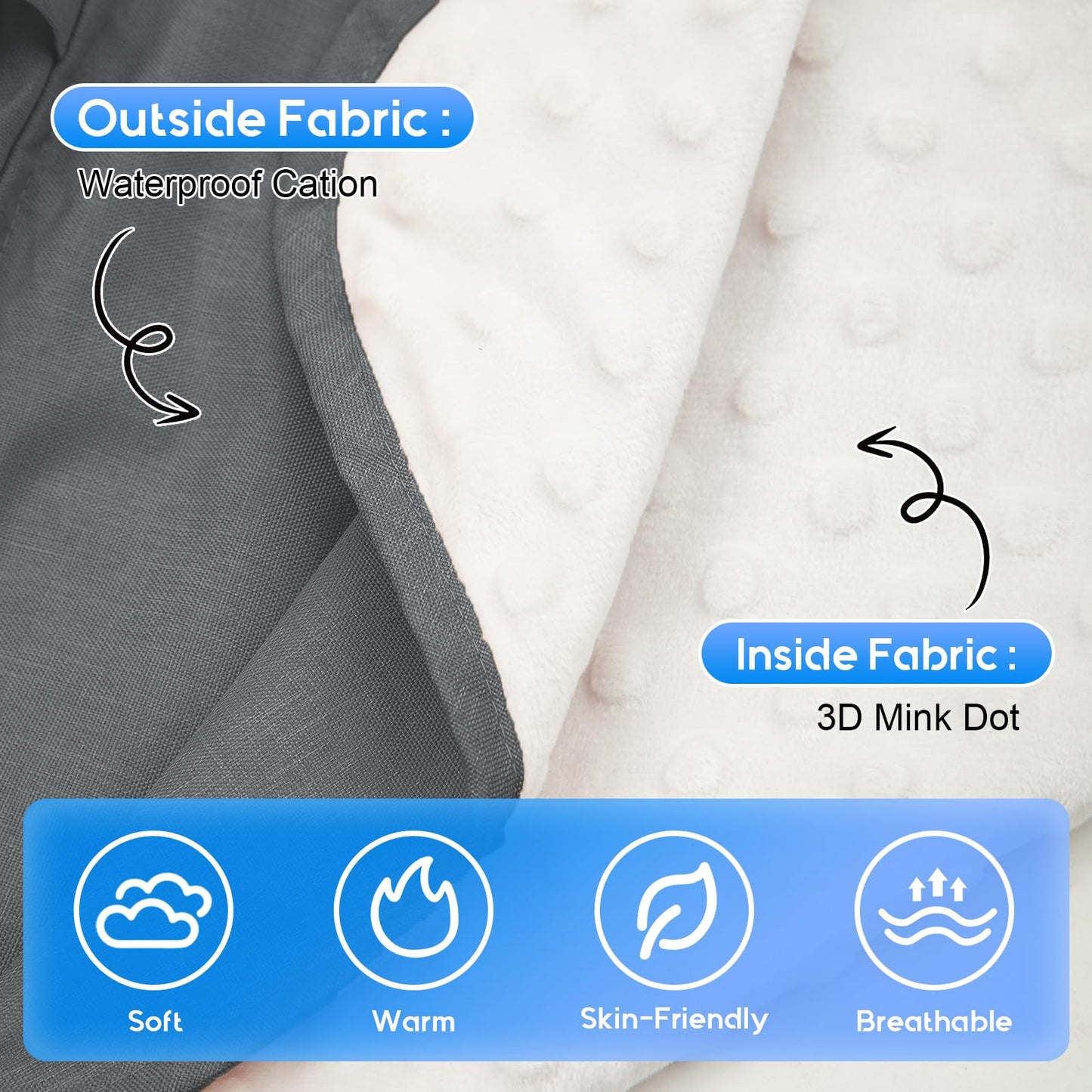 Waterproof Car Seat Cover Baby, 3D Mink Dot Infant Car Seat Cover with 2 Breathable Vents, Universal Carseat Canopy for Girls Boys, Baby Carrier Cover for All Seasons, Protect from Sunlight Rain