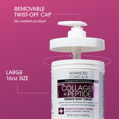 Advanced Clinicals Retinol Body Lotion & Face Moisturizer | Visible Anti Aging Skin Care Retinol Body Cream For Women & Men Targets Look Of Fine Lines, Wrinkles, & Crepe Looking Dry Skin, 16 Ounce
