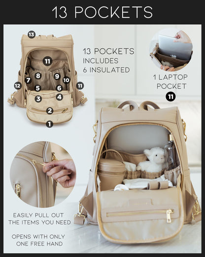 Leather Diaper Bag Backpack with USB Charging port, Changing Pad, Stroller Straps, and Bottle Holder (Brown Olivia)