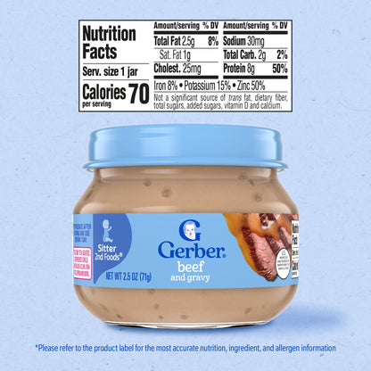 Gerber Stage 2 Baby Food, Chicken & Turkey Variety Pack Jars, Mealtime Poultry Puree, Baby Food Puree,12-Pack