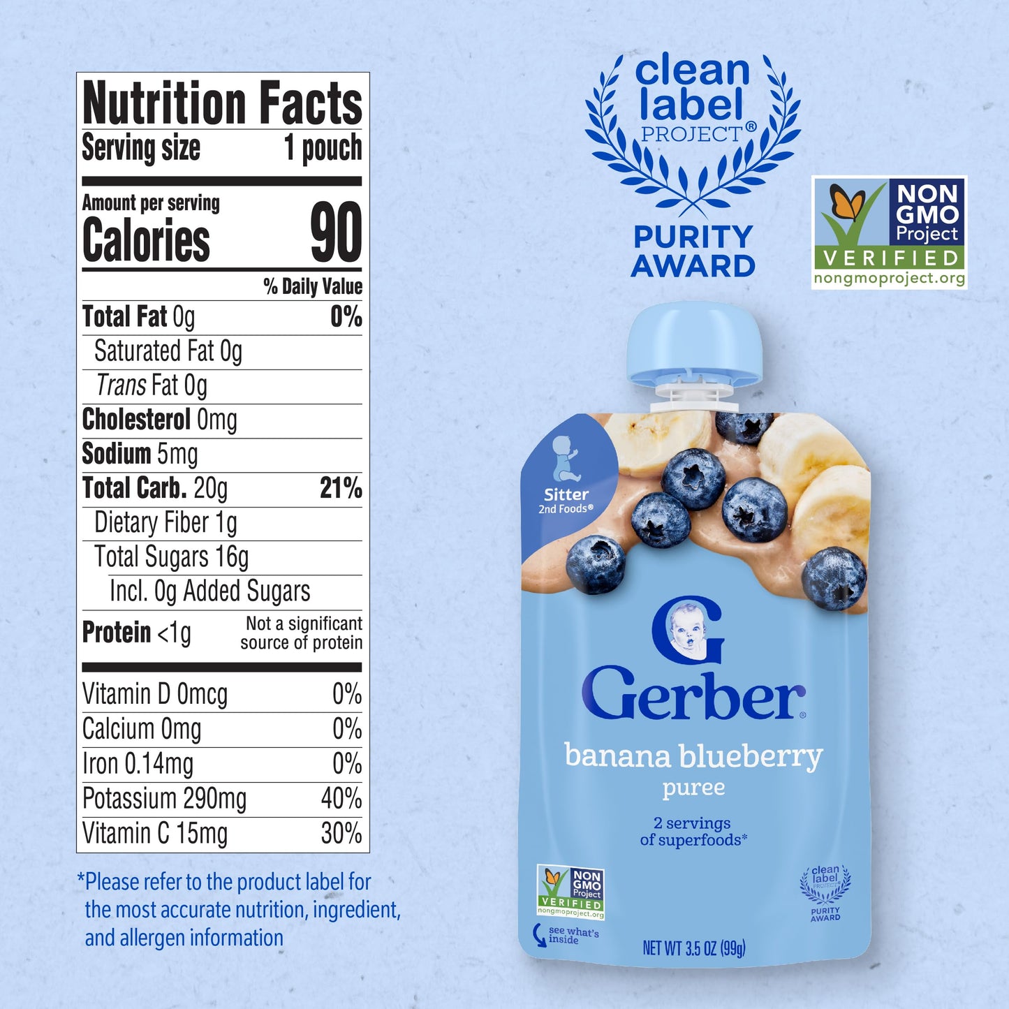 Gerber Baby Food Pouches, Toddler 12+ Months, Assorted Fruit Variety Pack, 3.5 Ounce (Set of 18)