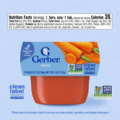 Gerber 1st Foods Baby Food, Prune Puree, Natural & Non-GMO, 2 Ounce Tubs, 2-Pack (Pack of 8)