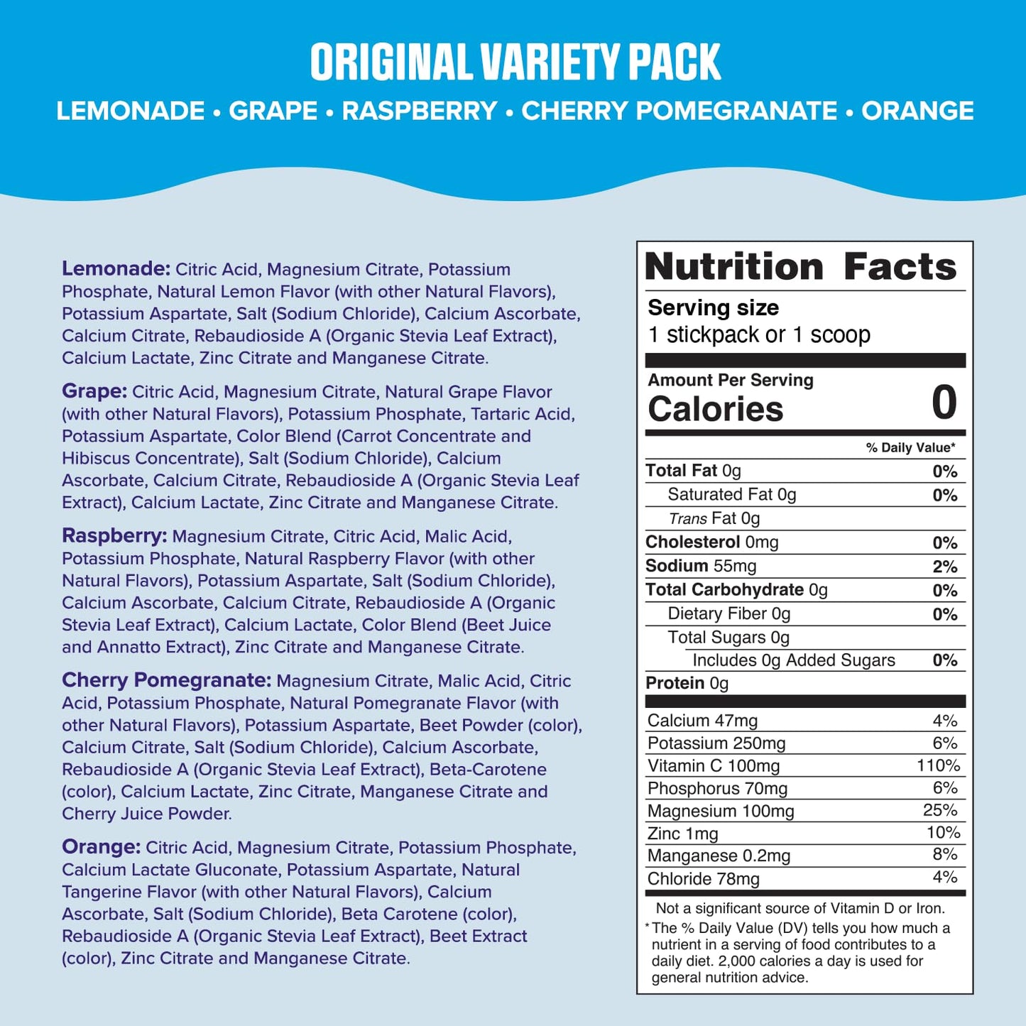 Ultima Replenisher Daily Electrolyte Powder Drink Mix – Tropical Variety, 20 Stickpacks – Hydration Packets with 6 Electrolytes and Minerals – Keto Friendly, Non-GMO and Sugar-Free