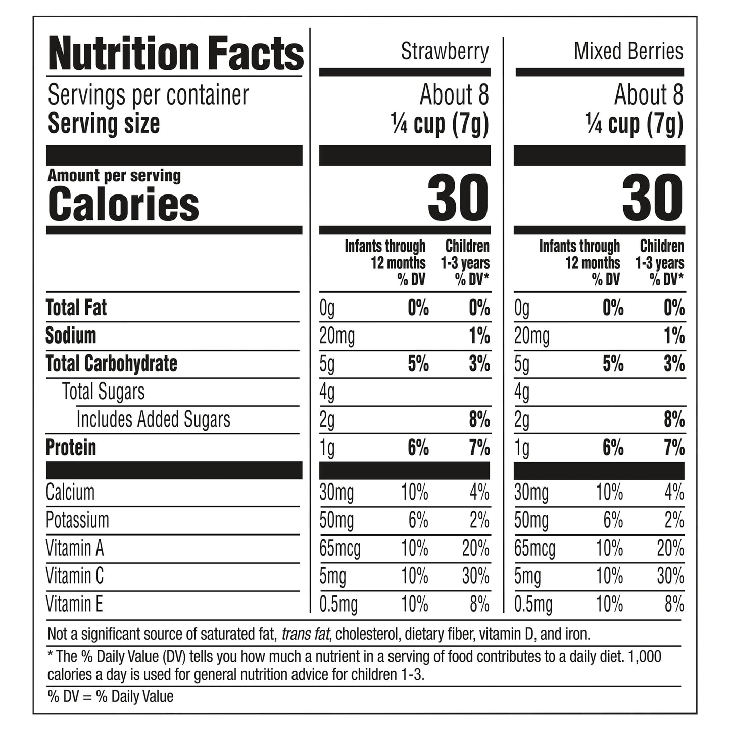 Gerber Baby Snacks Yogurt Melts, Strawberry, 1 Ounce (Pack of 7)